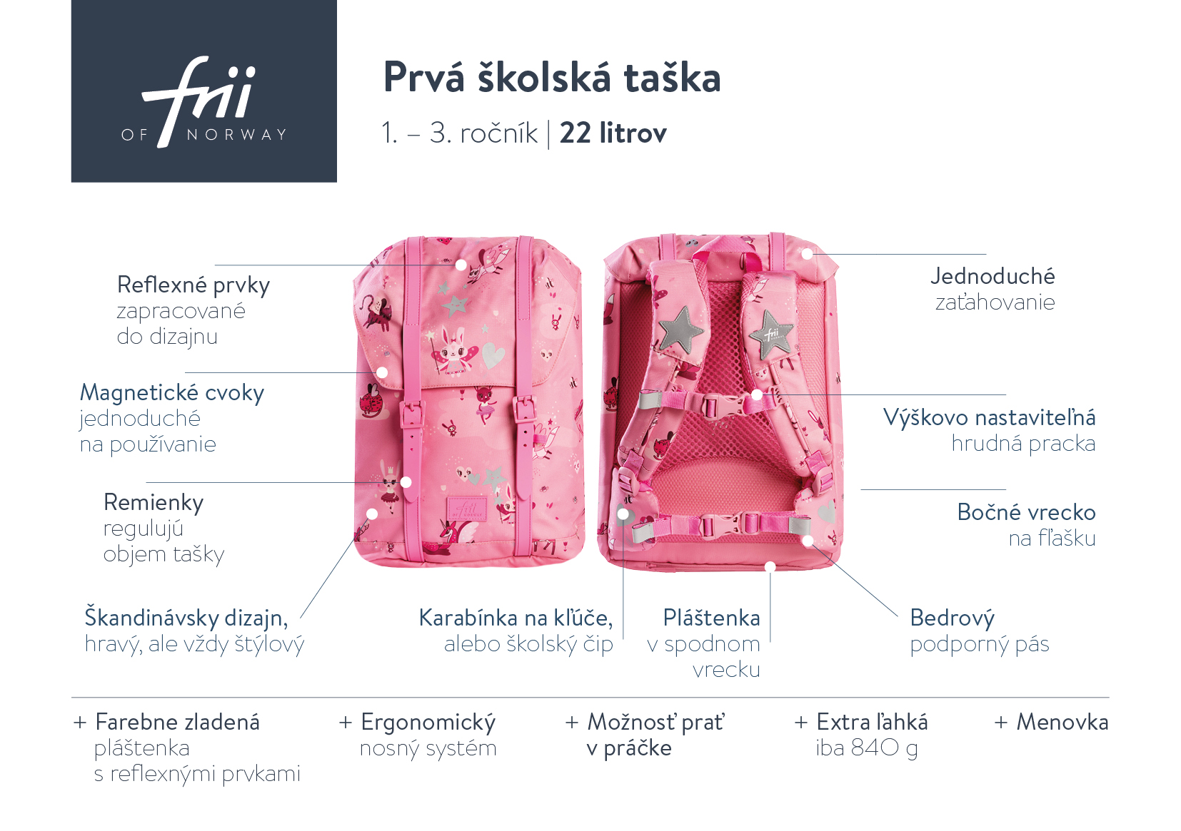 FRIIBAG pavuk solo A5_22